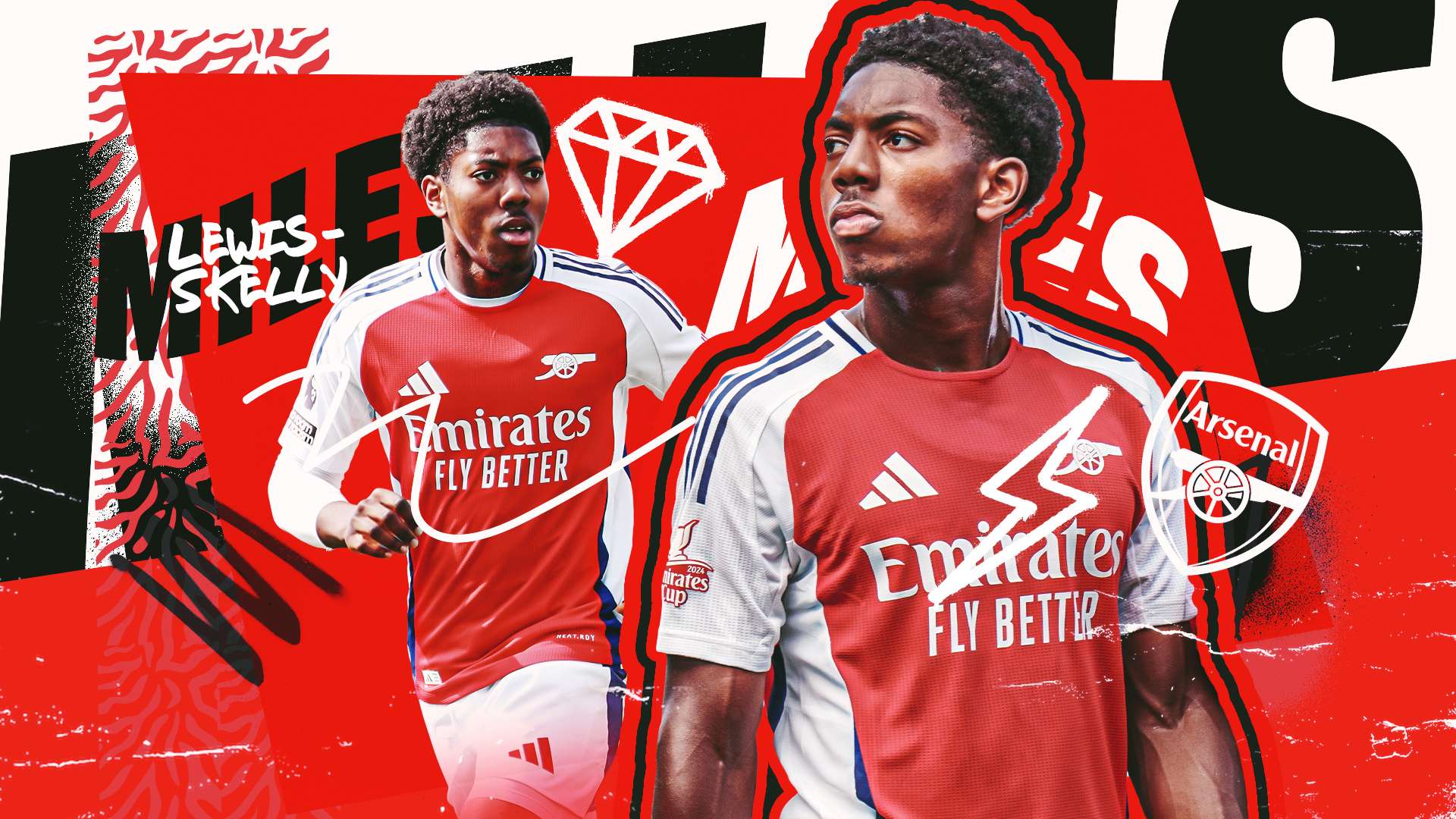 竞争对手的 竞争对手的