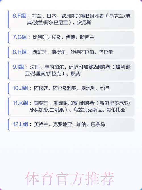 2026世界杯竞猜全流程详解